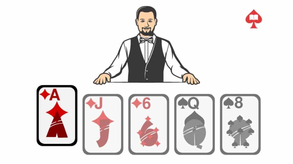 High Card - Poker hand rankings , Ace high